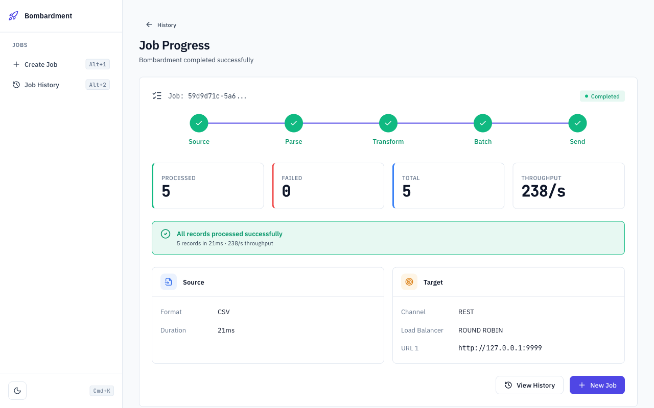 Job progress view with pipeline visualization and throughput metrics